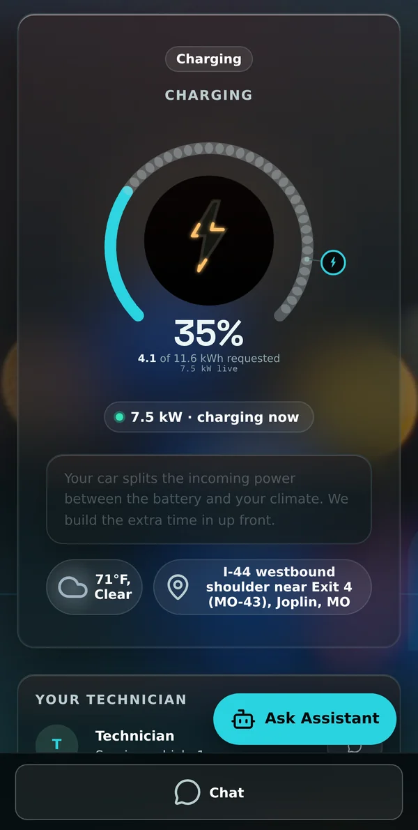 The customer's charging screen: a ring gauge showing the battery percentage, the energy delivered against the amount requested, and the charging rate right now.