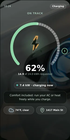 A preview of a customer phone screen mid-charge, shown with example data: a ring gauge at 62 percent, 14.9 of 24.0 kWh requested, and 7.4 kW going in right now.