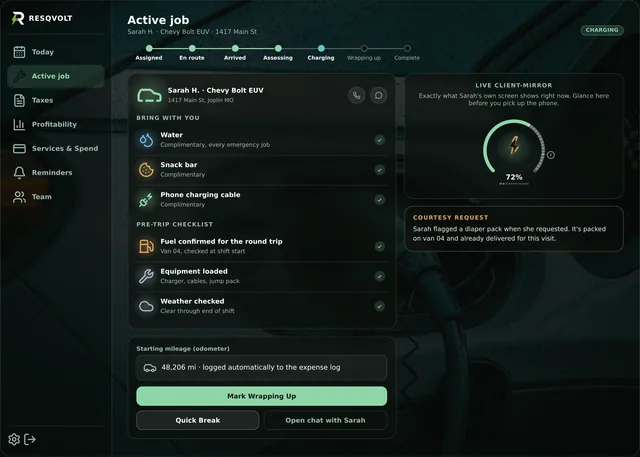 A preview of the technician's active-job screen, shown with example data: a Bring with you list of water, a snack bar and a phone charging cable beside a live mirror of the customer's own gauge.
