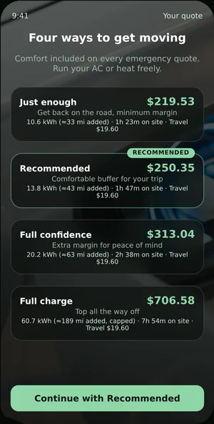 A preview of a quote screen, shown with example data: four priced options, Just enough at $219.53, Recommended at $250.35, Full confidence at $313.04 and Full charge at $706.58, each with its kWh, added range and time on site.