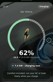 A preview of a customer's phone during a charge, shown with example data: the ring gauge reads 62 percent, with 14.9 of 24.0 kWh requested and 7.4 kW going in right now.