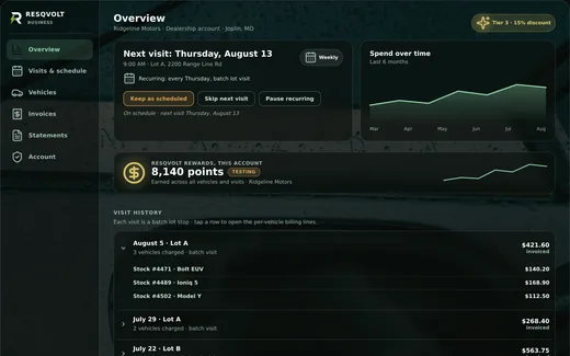 A preview of a dealership's business portal, shown with example data: the next visit on Thursday August 13, a weekly recurring slot, six months of spend, and a visit history billed per vehicle.