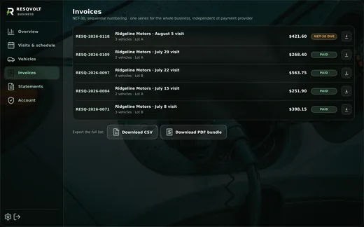 A preview of the business portal's invoice list, shown with example data: five NET-30 invoices for a dealership account, one due and four paid.